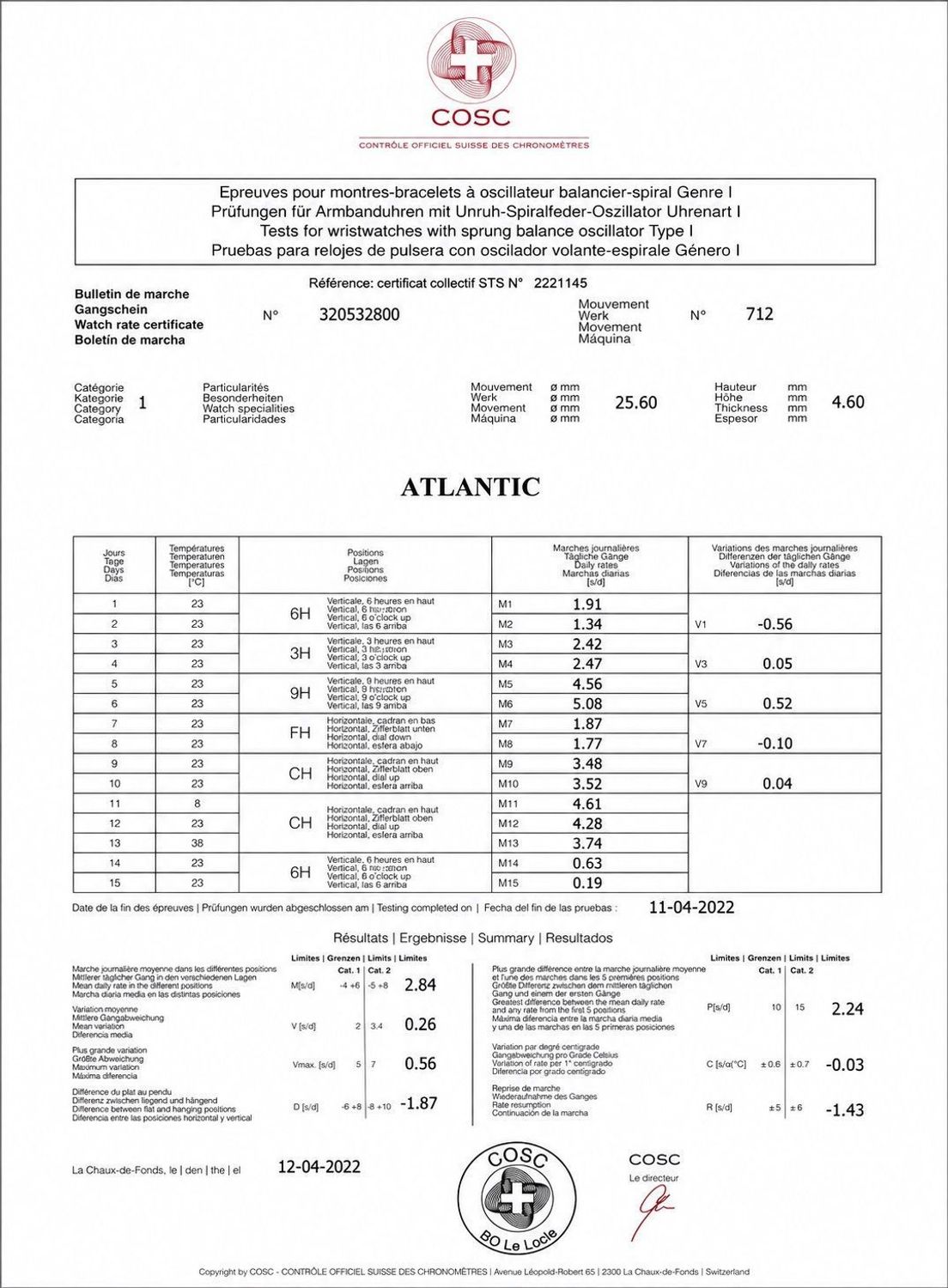 Atlantic 52781.41.61 Worldmaster Chronometer – zegarek męski Swiss Made.jpg