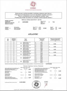 Atlantic Worldmaster Chronometer 52781.41.61 – automatyczny zegarek męski Swiss Made certyfikat..jpg