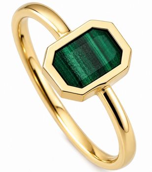 Złoty Pierścionek 375 z Malachitem Rozmiar 16 – Oczko 6 × 8 mm.jpg